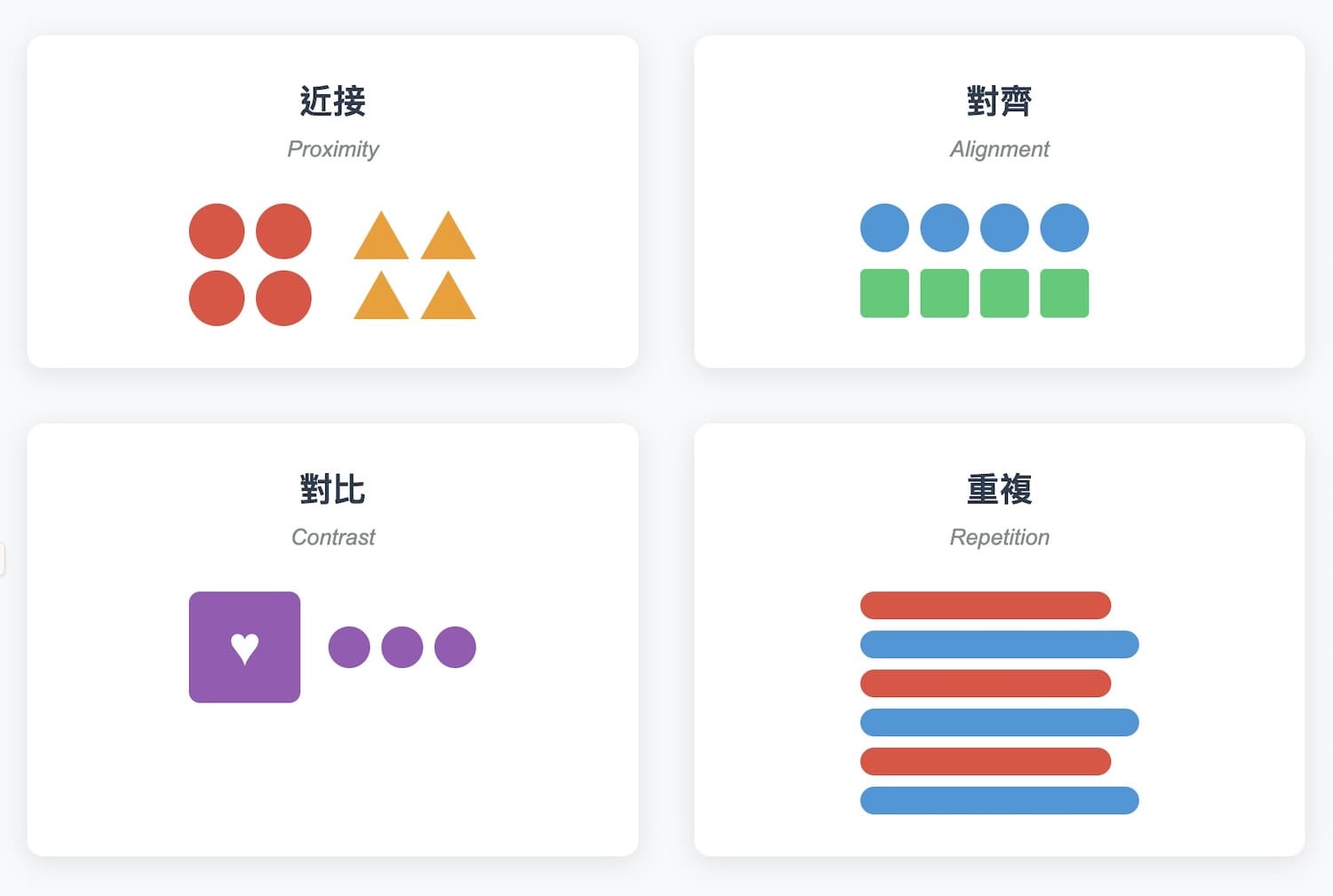 設計基礎 版面設計的四大原則
