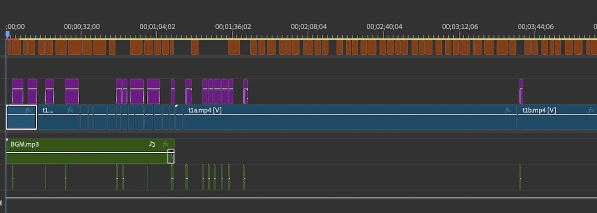 時間軸編輯概念