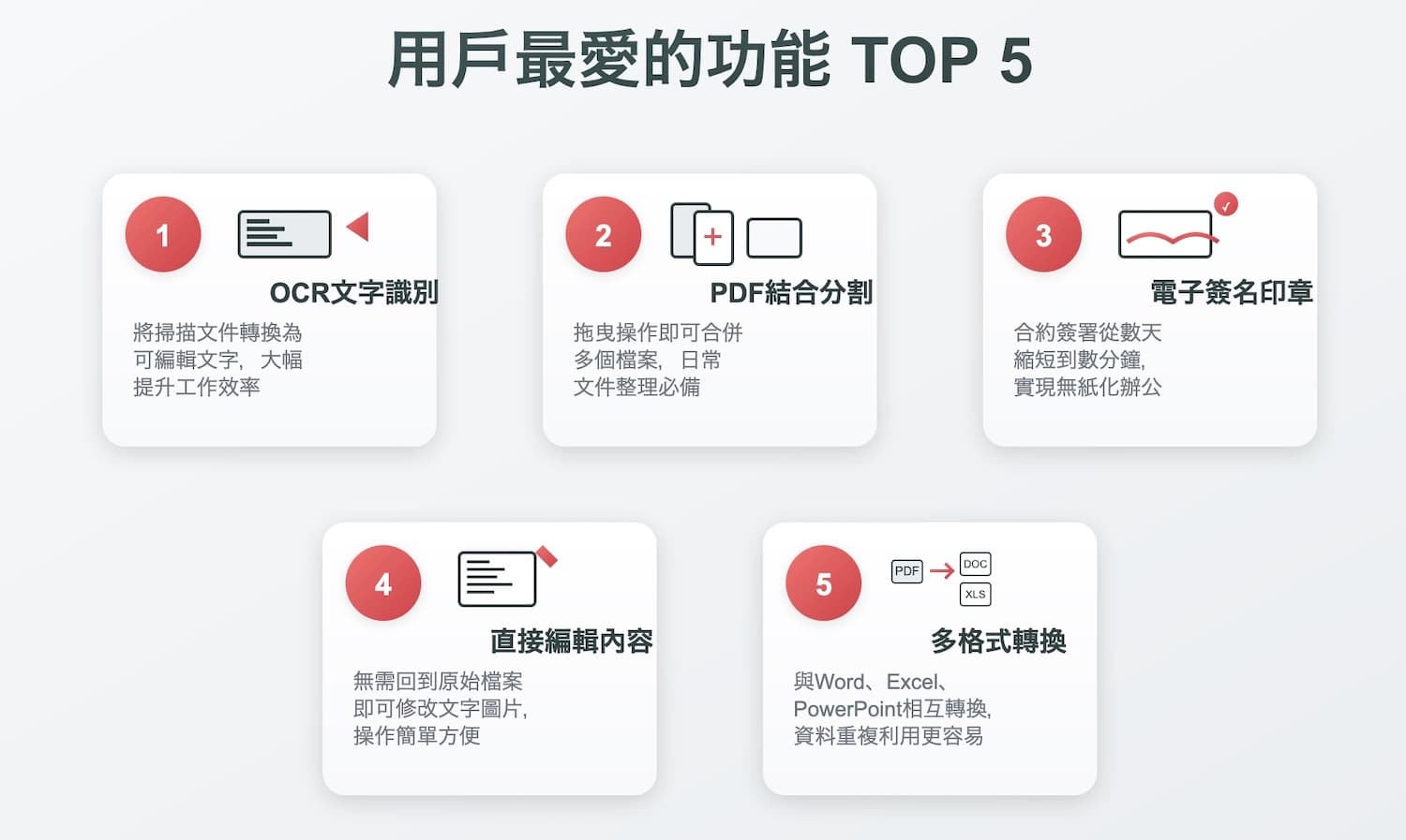 用戶最愛的功能TOP 5