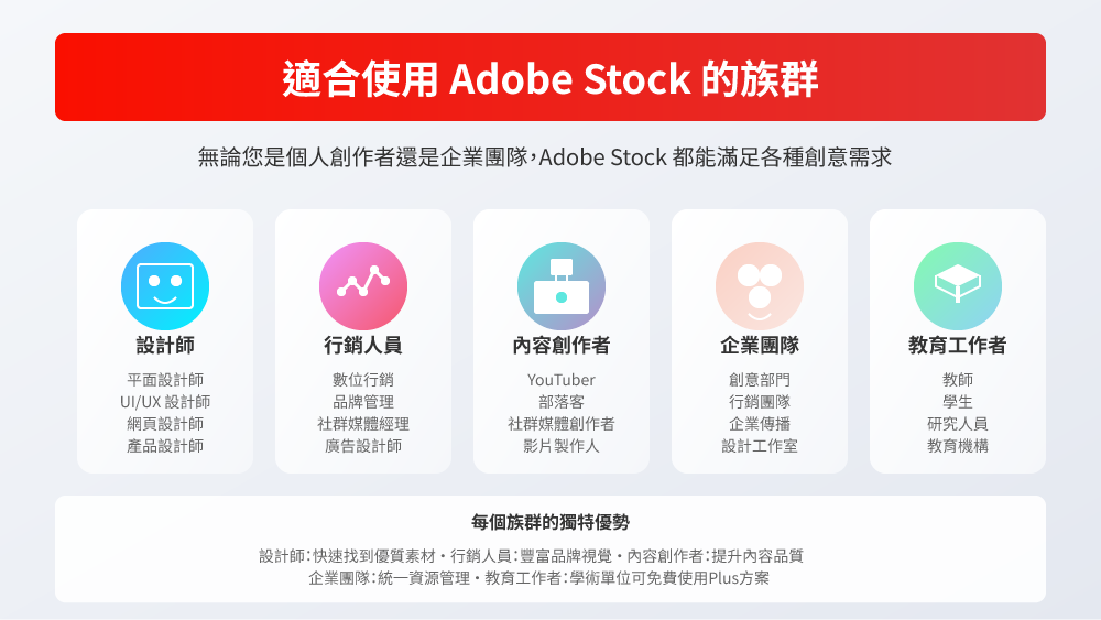 Adobe Stock適合的人