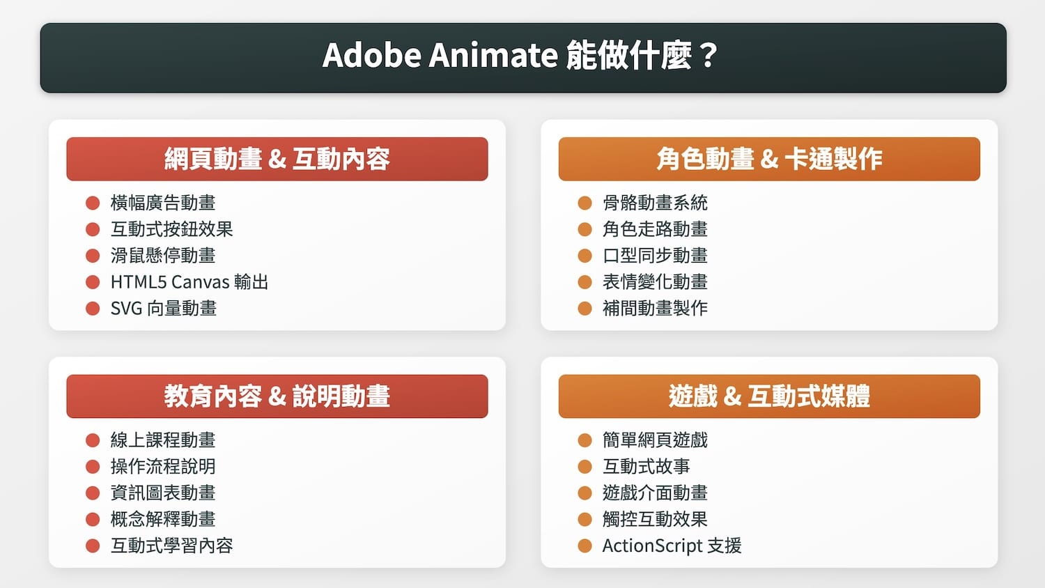Adobe Animate能做什麼?