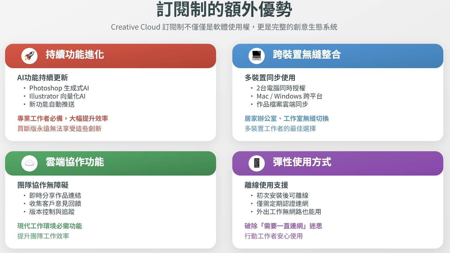 訂閱制的額外優勢