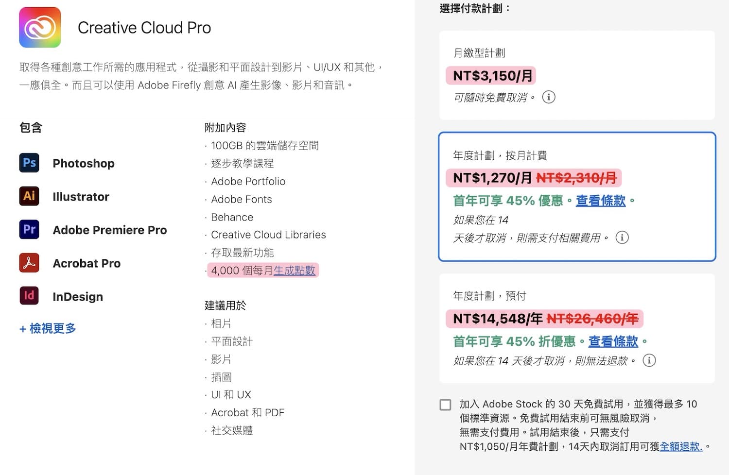 Creative Cloud Pro價格