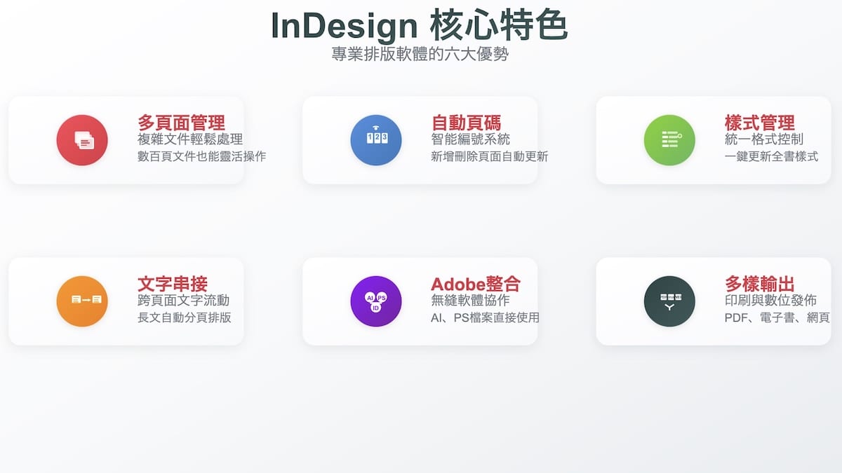 InDesign特色
