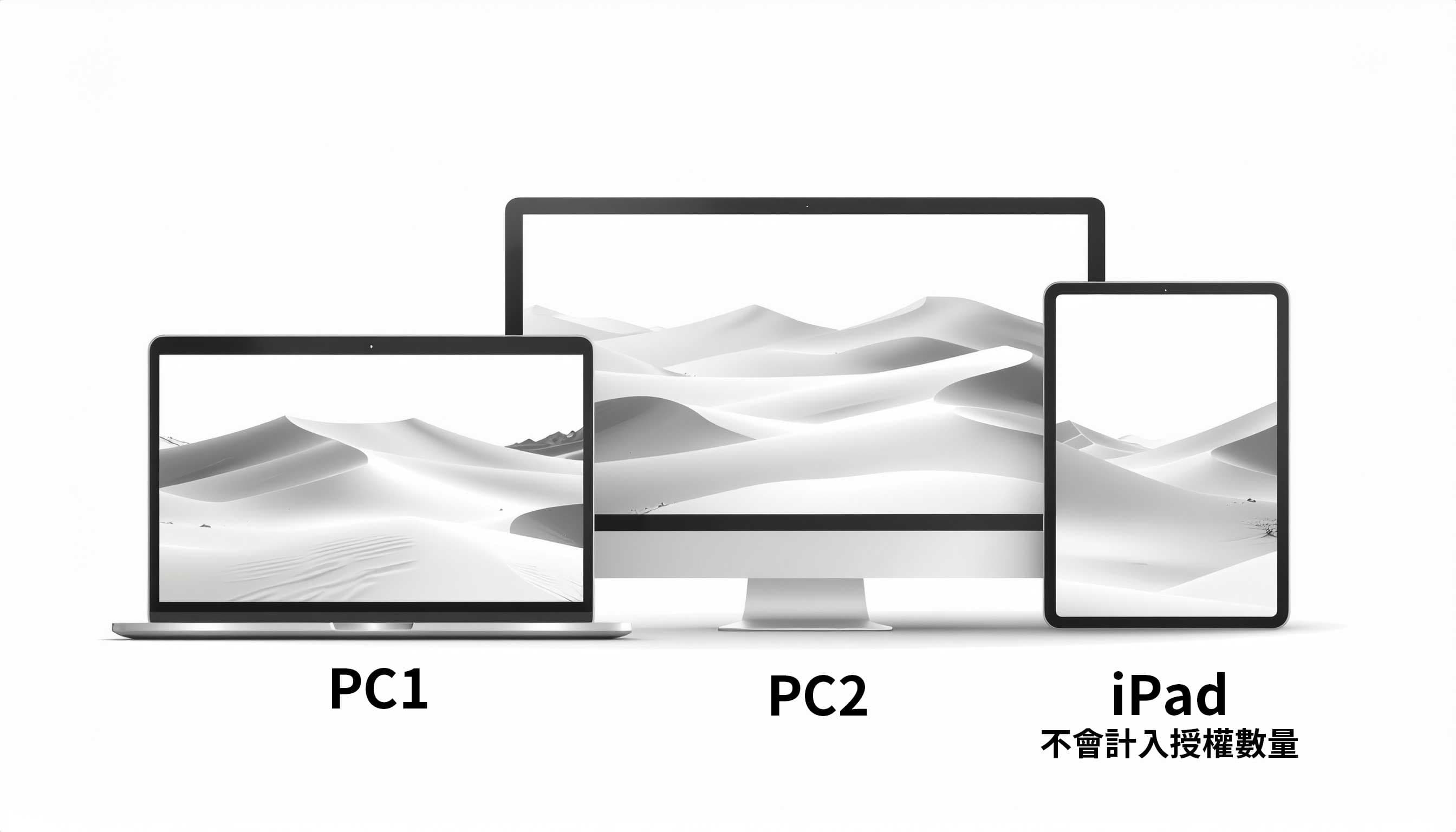 iPad版應用程式不計入授權數量