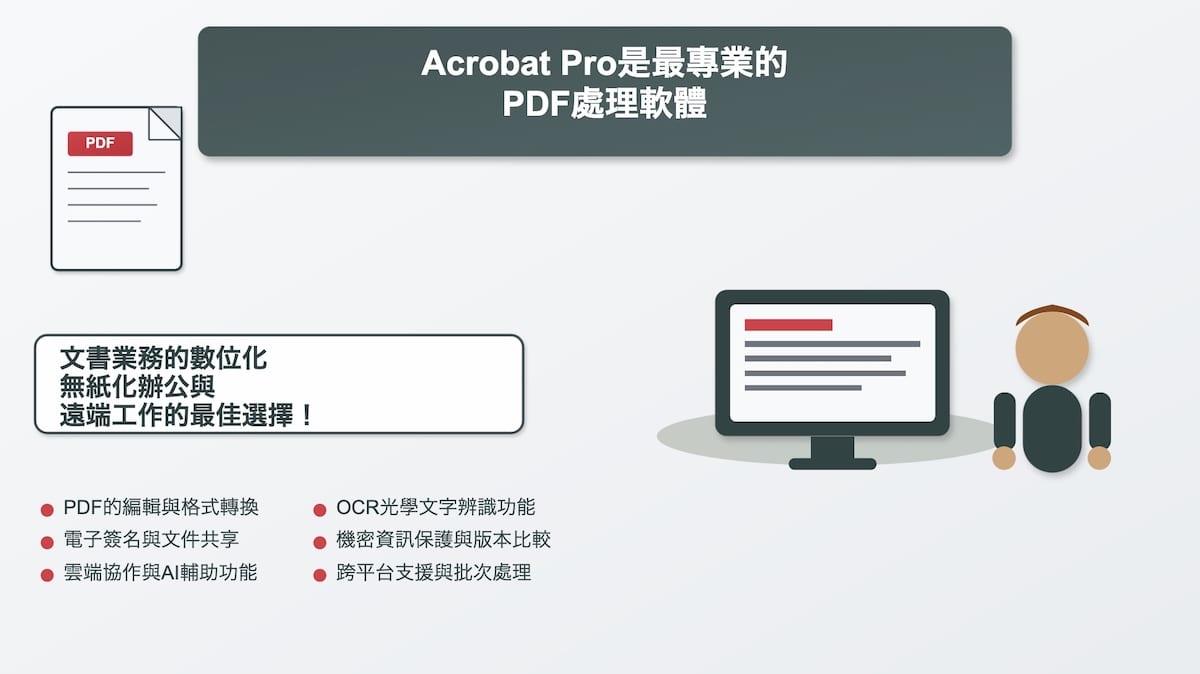 Adobe Acrobat Pro是什麼?